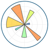 Matplotlib icon